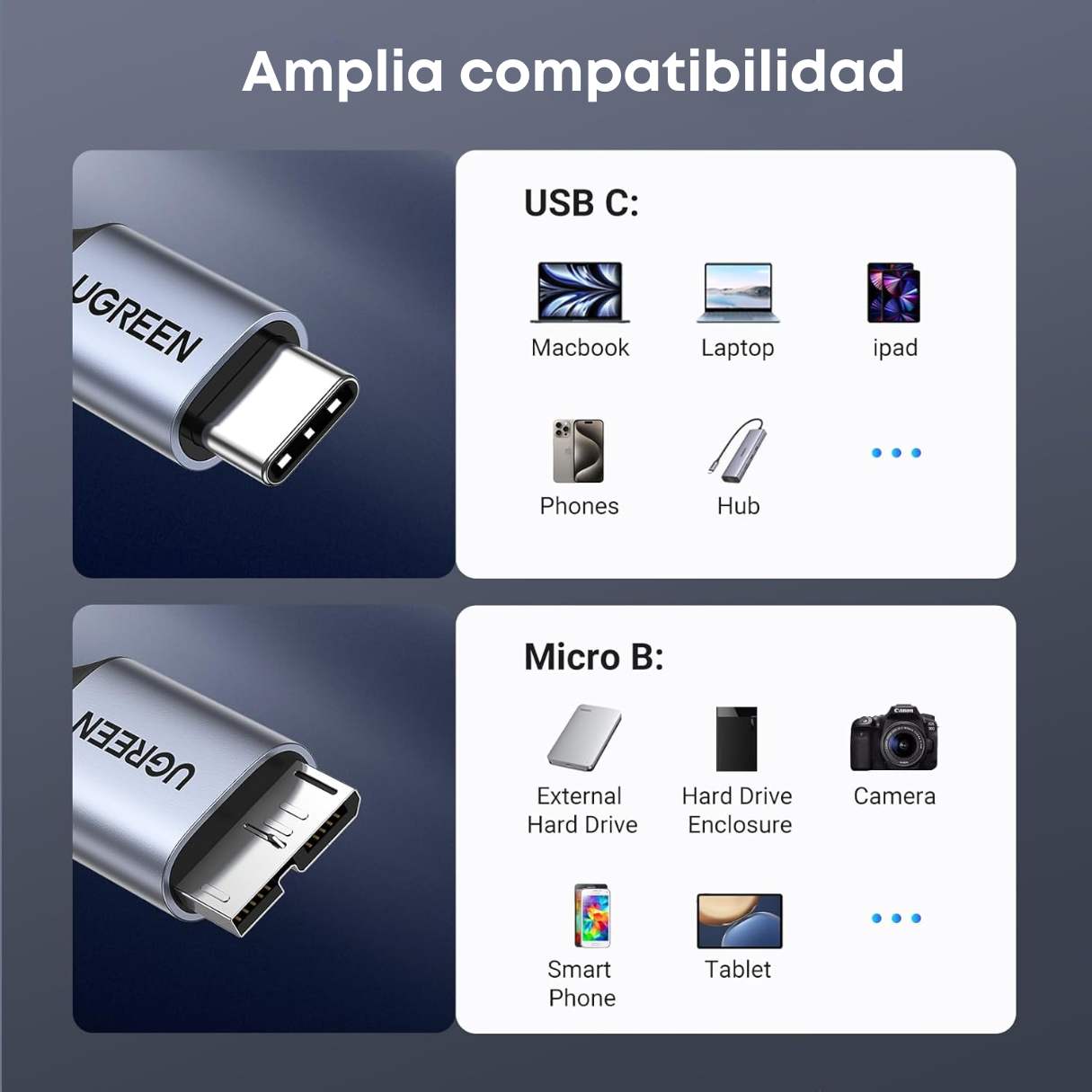 Ugreen cable de disco duro externo Micro B a USB C de 10 Gbps, compatible con MacBook Pro/Air, iPad, iPhone, Galaxy S24